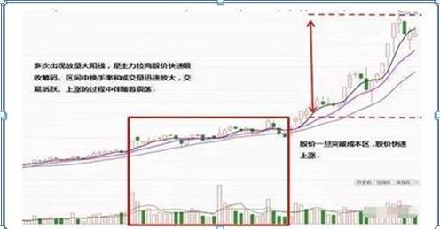 格力股份股票價格分析與展望，格力股份股票的價格分析與展望