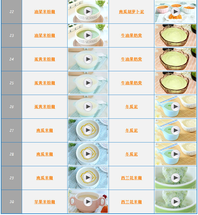 嬰兒六個月輔食食譜圖，營養(yǎng)豐富的輔食之旅，嬰兒六個月輔食食譜圖，開啟營養(yǎng)豐富的輔食之旅