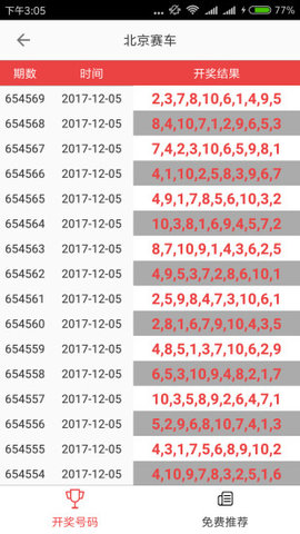 澳門六下彩開獎結果，探索彩票背后的秘密與策略分析，澳門六下彩開獎結果深度解析，揭秘彩票背后的秘密與策略探討