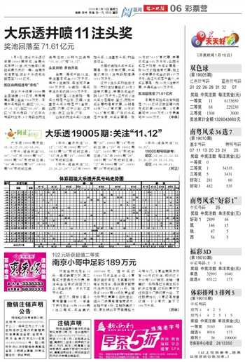 新澳門天天開好彩大全軟件優(yōu)勢