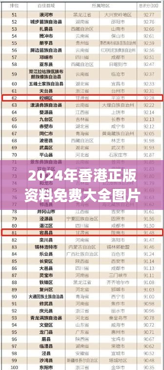 香港2025全年資料免費(fèi)大全下——探索與獲取的全面指南，香港2025全年資料免費(fèi)大全，全面指南探索與獲取秘籍