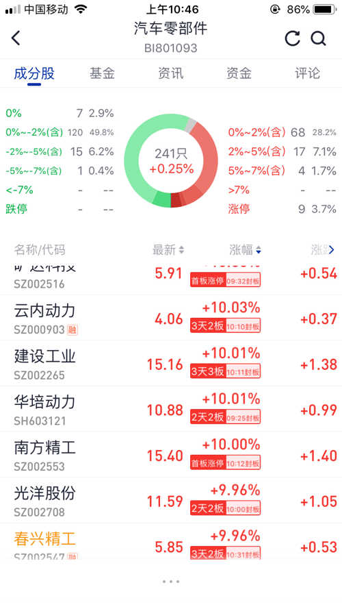 深入了解代碼，探索數(shù)字代碼002906背后的故事與奧秘，揭秘數(shù)字代碼002906背后的故事與奧秘探索之旅