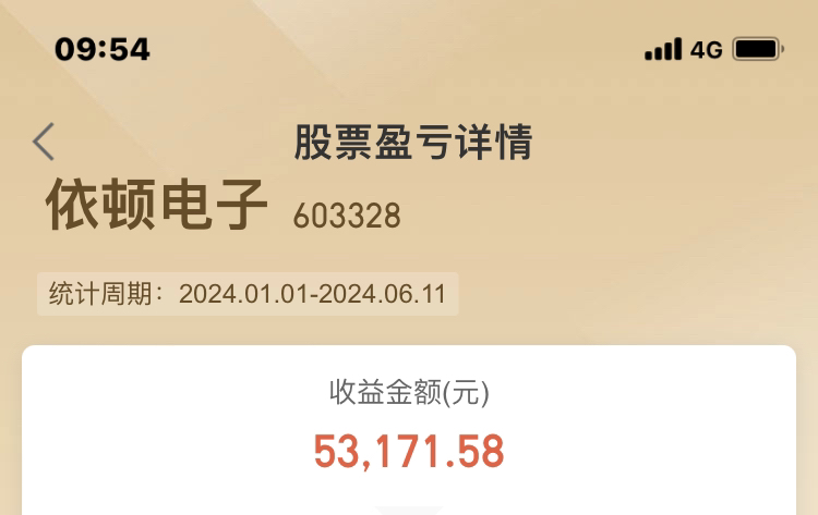 關(guān)于603328依頓電子股吧的全面解析，全面解析，依頓電子股吧（股票代碼603328）深度洞察