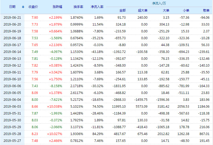 關(guān)于股票行情分析，探索300240股票的前景與挑戰(zhàn)，股票行情分析，探索300240股票的未來走勢與挑戰(zhàn)