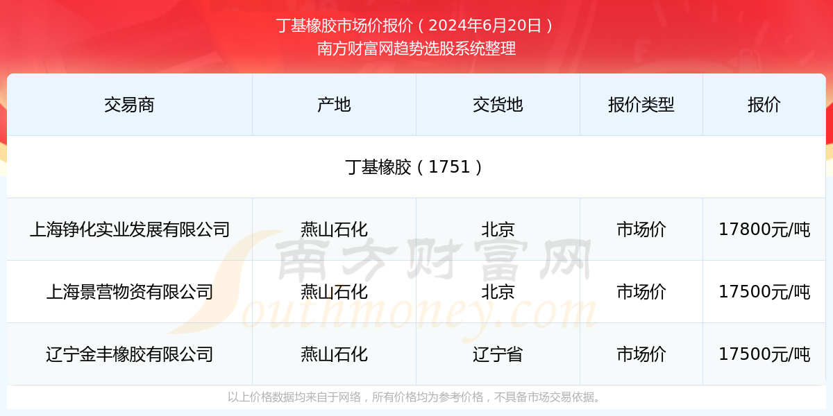 2025年香港今期開(kāi)獎(jiǎng)結(jié)果查詢