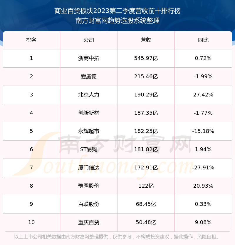 深度解析，600824股票行情及市場走勢預測，深度解析，600824股票行情與市場走勢預測分析