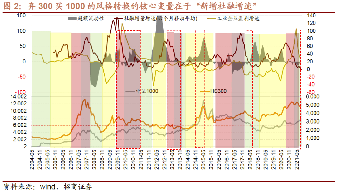 新澳門彩五行走勢分析——掌握彩票走勢，洞悉未來趨勢，掌握新澳門彩五行走勢，洞悉彩票未來趨勢預測