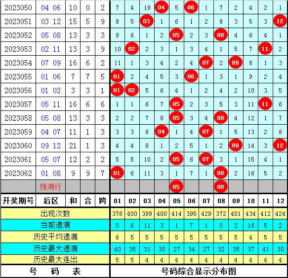 王中王平特一肖圖四不像，深度解析與SEO優(yōu)化策略，王中王平特一肖圖四不像深度解析與SEO優(yōu)化策略探討