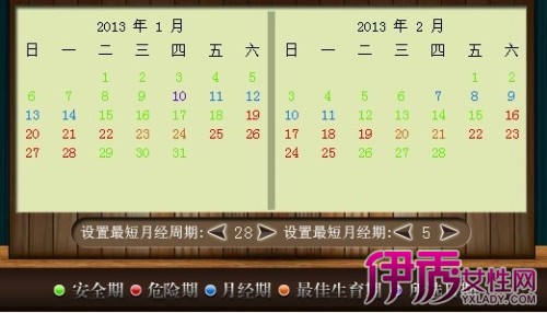 在線安全期計算器，輕松查詢您的安全周期，在線安全期計算器，輕松掌握您的安全周期
