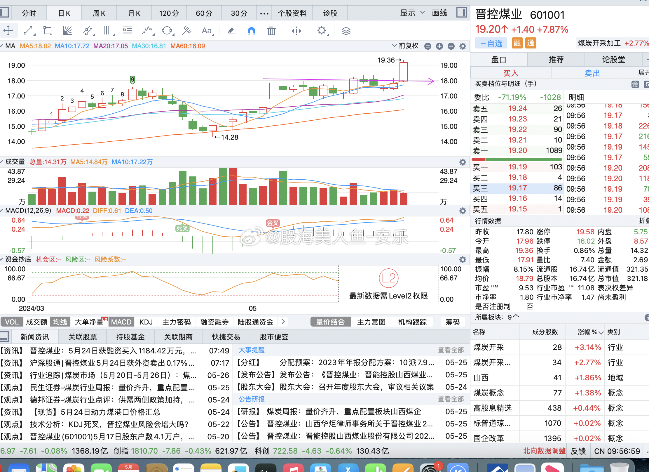 股票行情深度解析，聚焦600704的走勢與前景展望，股票行情深度解讀，聚焦600704走勢及前景展望