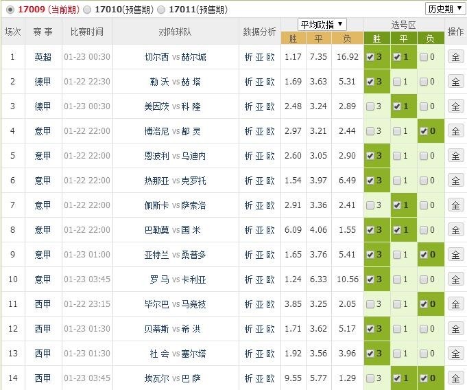 新澳門六開彩開獎結(jié)果，今天開獎了嗎？全面解讀與預(yù)測，澳門六開彩今日開獎結(jié)果解讀與預(yù)測