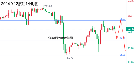新澳彩票走勢(shì)分析，探索未來走向與預(yù)測(cè)2025年趨勢(shì)，新澳彩票走勢(shì)分析與未來走向預(yù)測(cè)，展望至2025年趨勢(shì)分析
