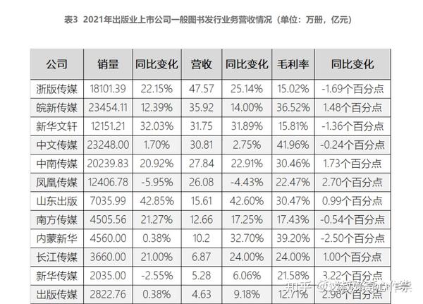 全球傳媒行業(yè)巨頭，十大龍頭公司深度解析，全球傳媒巨頭揭秘，十大龍頭公司深度剖析