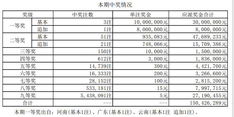新澳門六開獎結(jié)果記錄與山海經(jīng)的奧秘交匯，澳門開獎結(jié)果與山海經(jīng)奧秘交匯揭秘