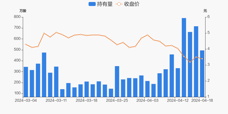 探索股市新領(lǐng)域，揭秘300208股吧的獨(dú)特魅力與挑戰(zhàn)，揭秘股市新領(lǐng)域，探索300208股吧的獨(dú)特魅力與挑戰(zhàn)