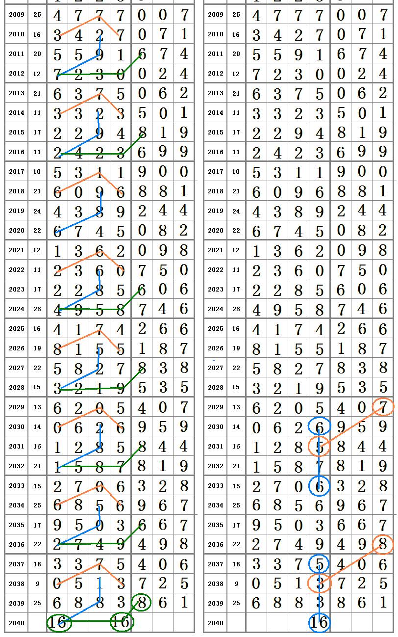 王中王平特一肖心水論沄，深度解析與SEO優(yōu)化策略，王中王平特一肖心水論沄，深度解析與SEO優(yōu)化策略探討