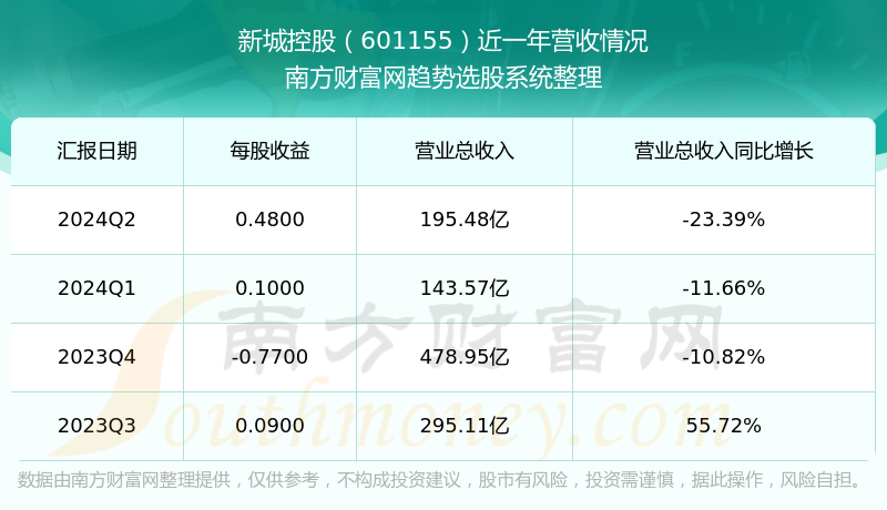 揭秘?zé)衢T(mén)股票，601155股票的投資潛力與挑戰(zhàn)，揭秘?zé)衢T(mén)股票投資潛力與挑戰(zhàn)，聚焦601155股票深度解析