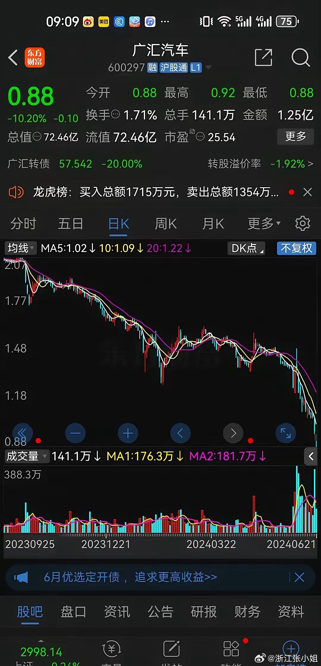 廣汽汽車股票，投資潛力與市場前景分析，廣汽汽車股票投資潛力與市場前景深度解析