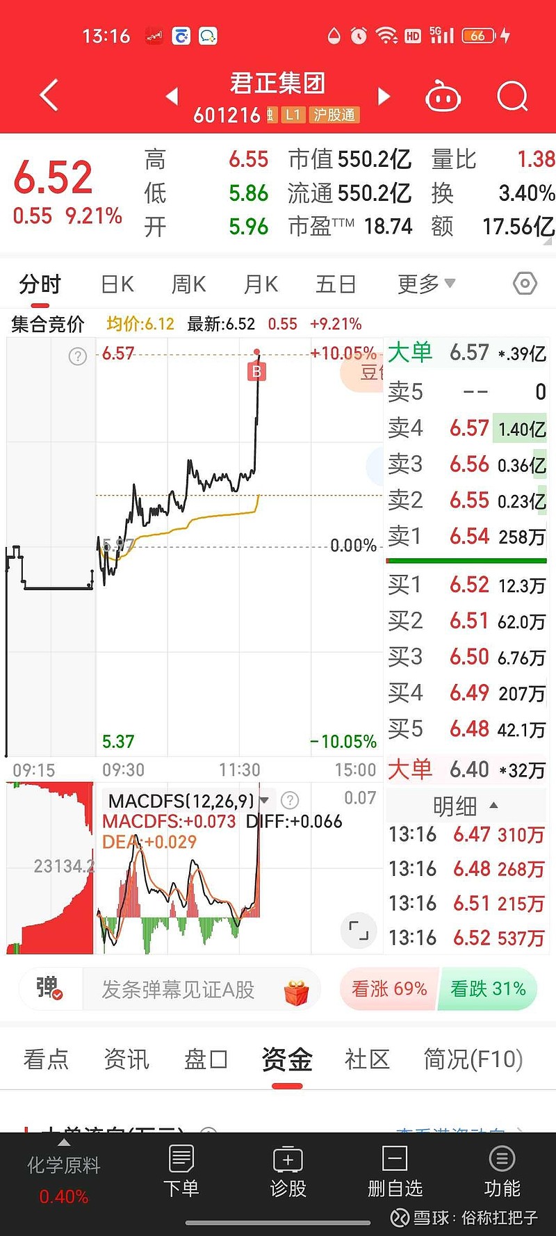 君正集團(tuán)股票最新消息全面解析，君正集團(tuán)股票最新動(dòng)態(tài)全面解讀