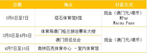 澳門彩票開獎(jiǎng)，探索2021年最快開獎(jiǎng)的奧秘，澳門彩票開獎(jiǎng)揭秘，探索最快開獎(jiǎng)速度的奧秘（2021年）