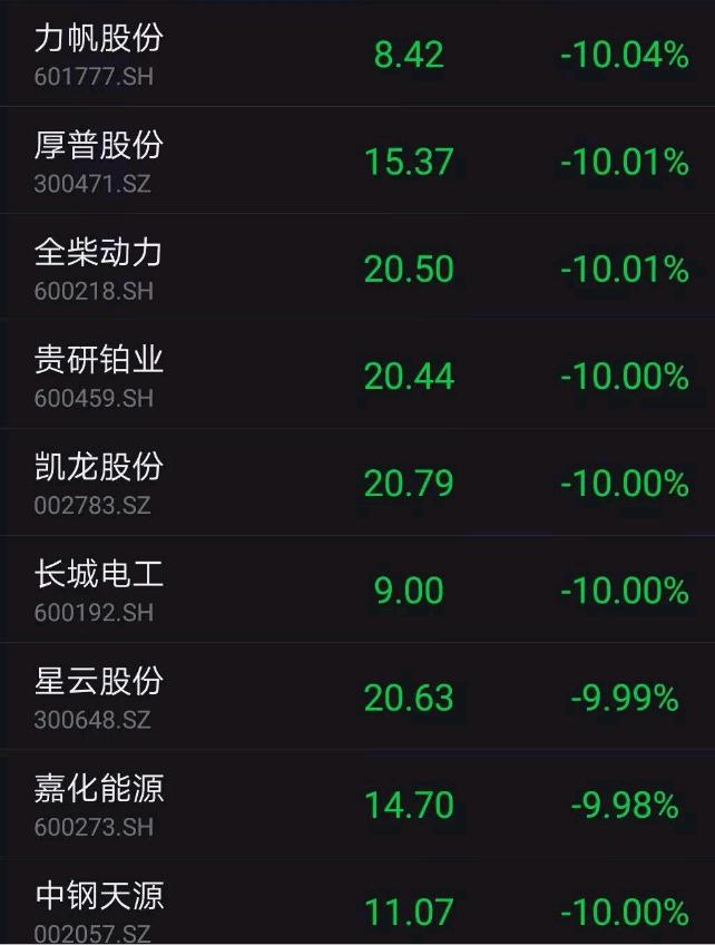 探索數(shù)字世界中的寶藏，揭秘股票代碼600459背后的故事，揭秘股票代碼600459背后的數(shù)字寶藏故事