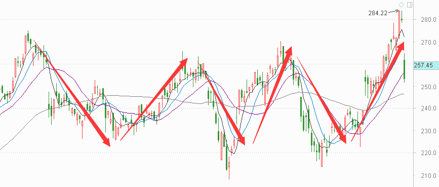 揭秘787183背后的股票身份，深度解讀股票內(nèi)涵與趨勢，揭秘數(shù)字背后的股票身份，深度解讀股票內(nèi)涵與趨勢動向 78718 揭秘真相