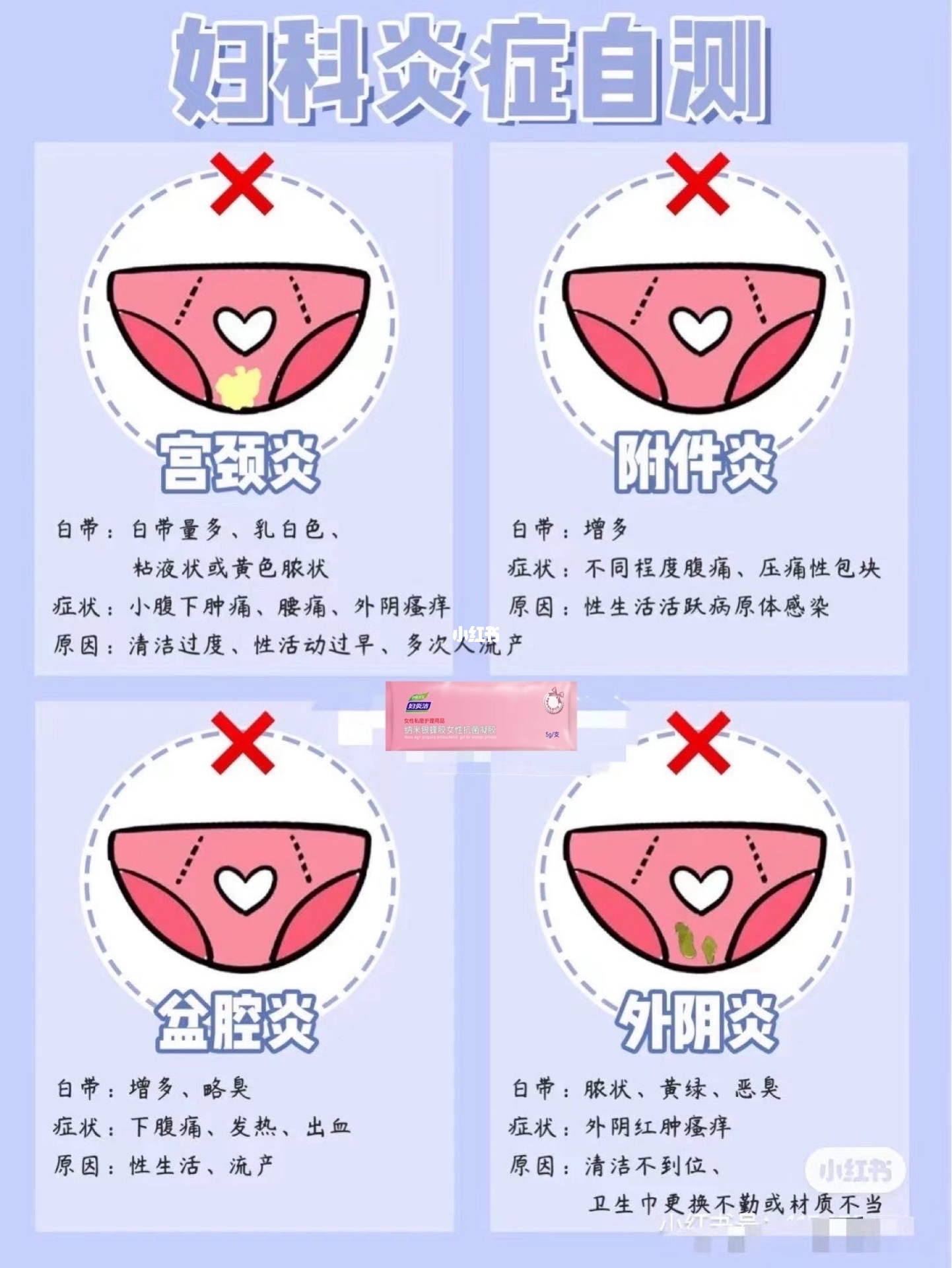 如何測試自己是否有婦科病，如何檢測自身婦科健康狀況？