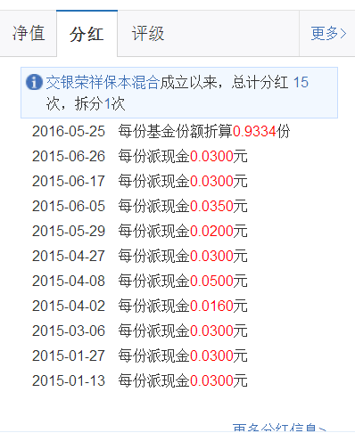 關于090001基金今天凈值的全面解析，今日090001基金凈值全面解析與解讀