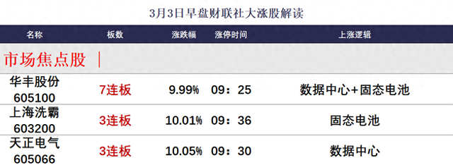 揭秘新浪財(cái)經(jīng)的股市代碼，探索601880背后的財(cái)經(jīng)力量，新浪財(cái)經(jīng)股市代碼揭秘，探索財(cái)經(jīng)力量背后的秘密——揭秘601880代碼