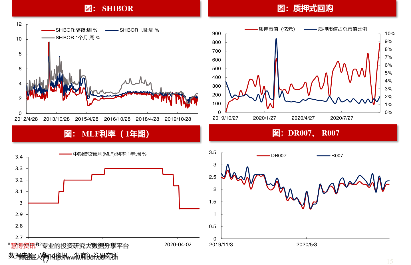 深度解析，601005股票行情及市場走勢預測，深度解析，股票行情預測與市場走勢展望——聚焦601005股票