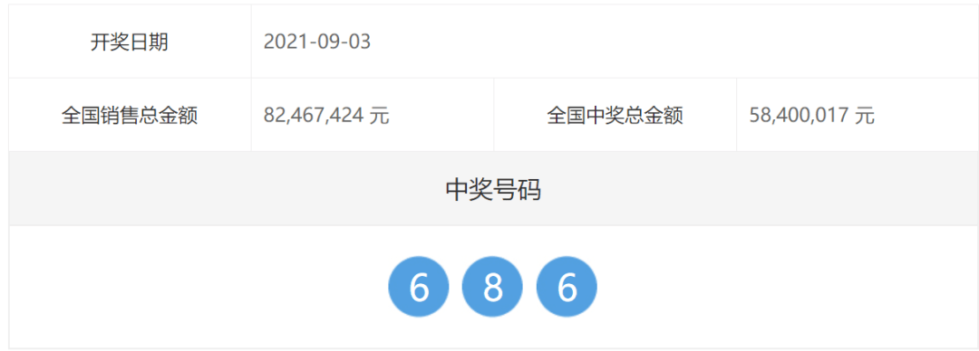 揭秘王中王開獎背后的秘密，十記錄網(wǎng)一與彩票行業(yè)的深度洞察，揭秘王中王開獎背后的秘密，深度洞察彩票行業(yè)與十記錄網(wǎng)一的關(guān)系