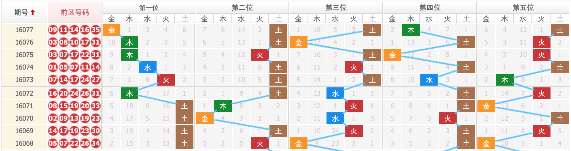 四肖八碼期期準資料免費，揭秘準確預(yù)測的秘密，揭秘四肖八碼期期準資料，免費預(yù)測，期期準確無誤差！