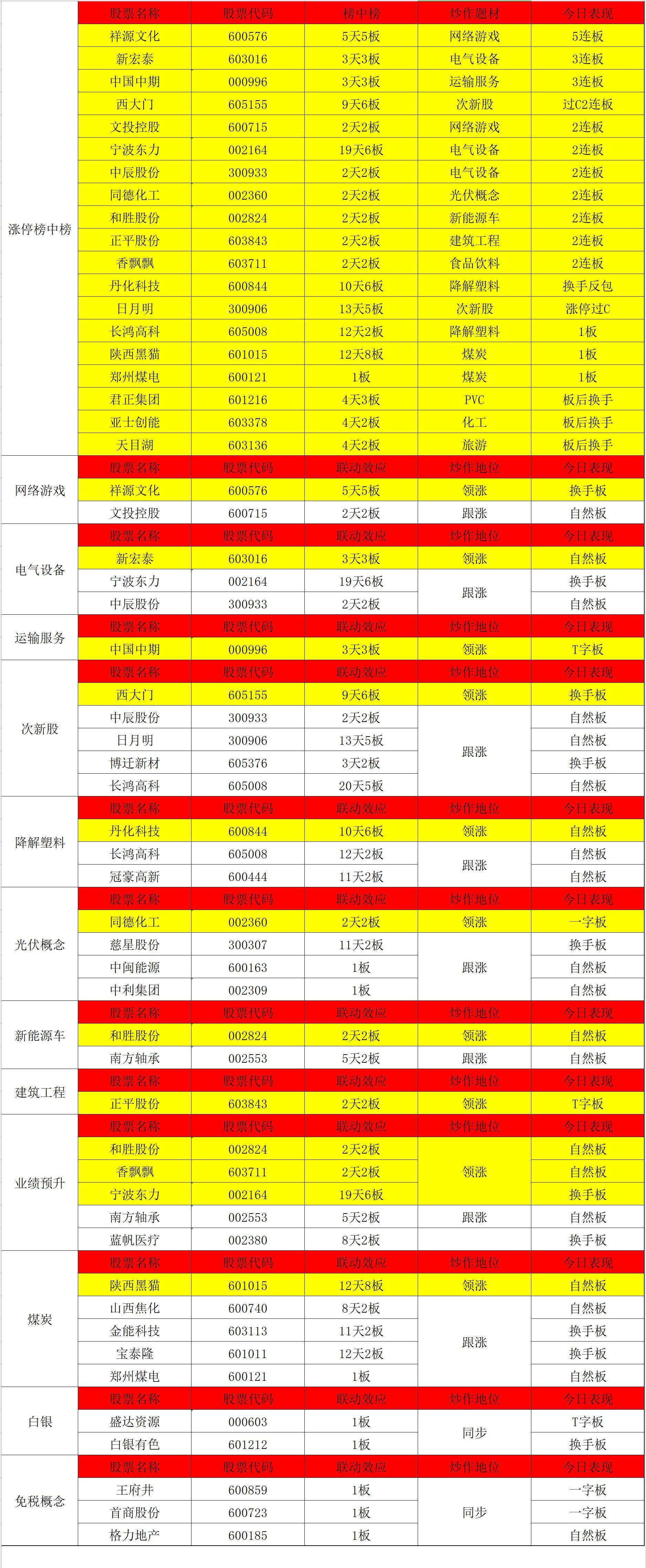 節(jié)能風(fēng)電（601016）股吧——綠色能源的未來之星，節(jié)能風(fēng)電（601016）股吧，綠色能源的潛力之星探討