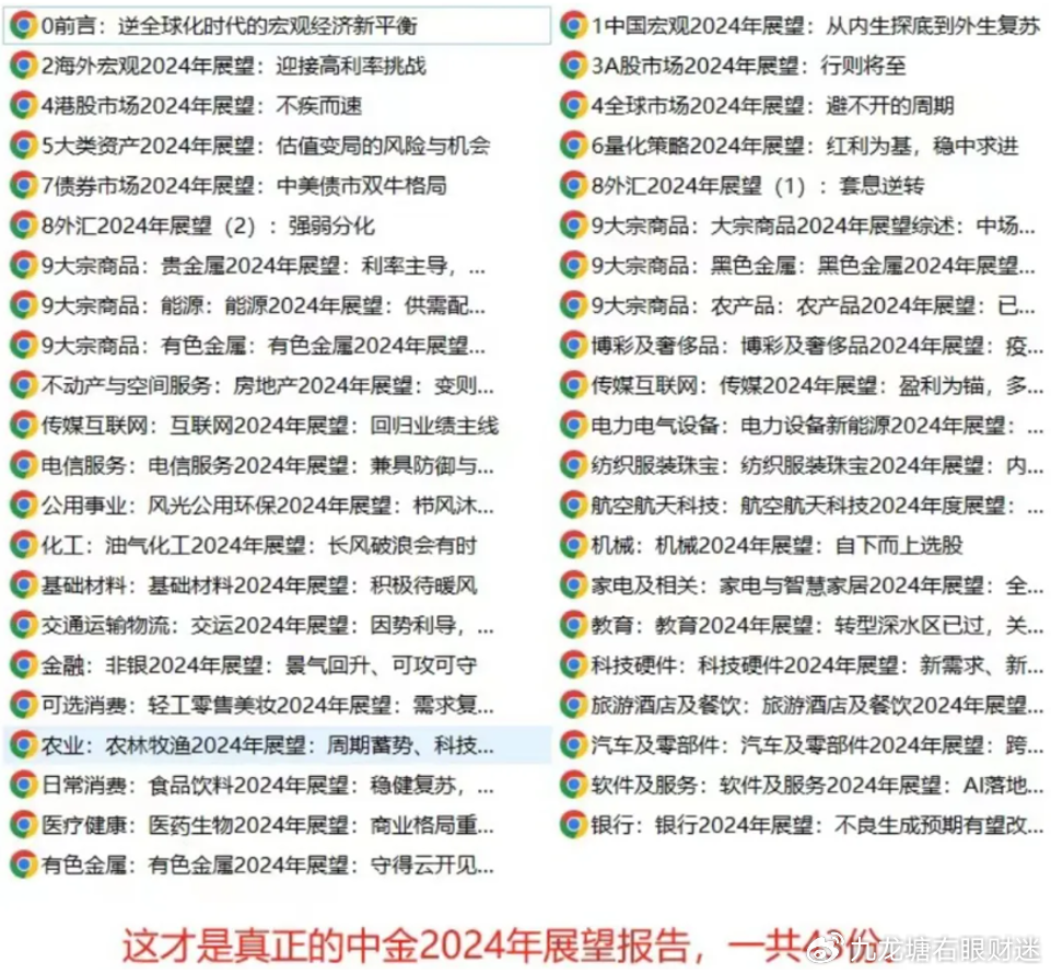 重磅福利2025全年資料免費(fèi)大全，一網(wǎng)打盡所有你需要的知識(shí)，重磅福利揭秘，2025全年資料免費(fèi)大全，一站式獲取所有必備知識(shí)