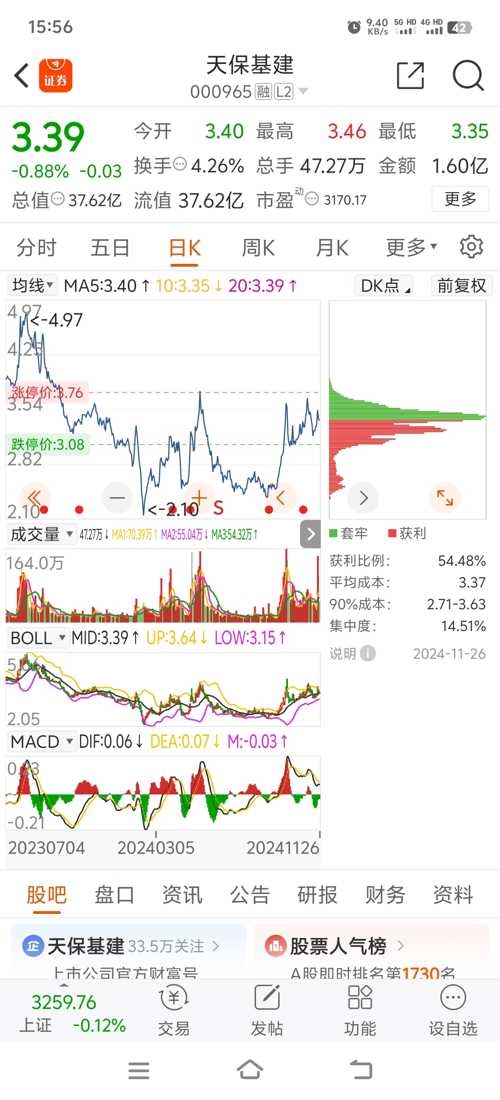 深度解析，關(guān)于000965股吧的全面解讀，關(guān)于股票000965的全面深度解讀與股吧探討