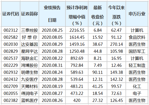 澳門三肖三碼精準(zhǔn)預(yù)測，揭秘背后的秘密與真相，澳門三肖三碼精準(zhǔn)預(yù)測揭秘，秘密與真相大揭秘