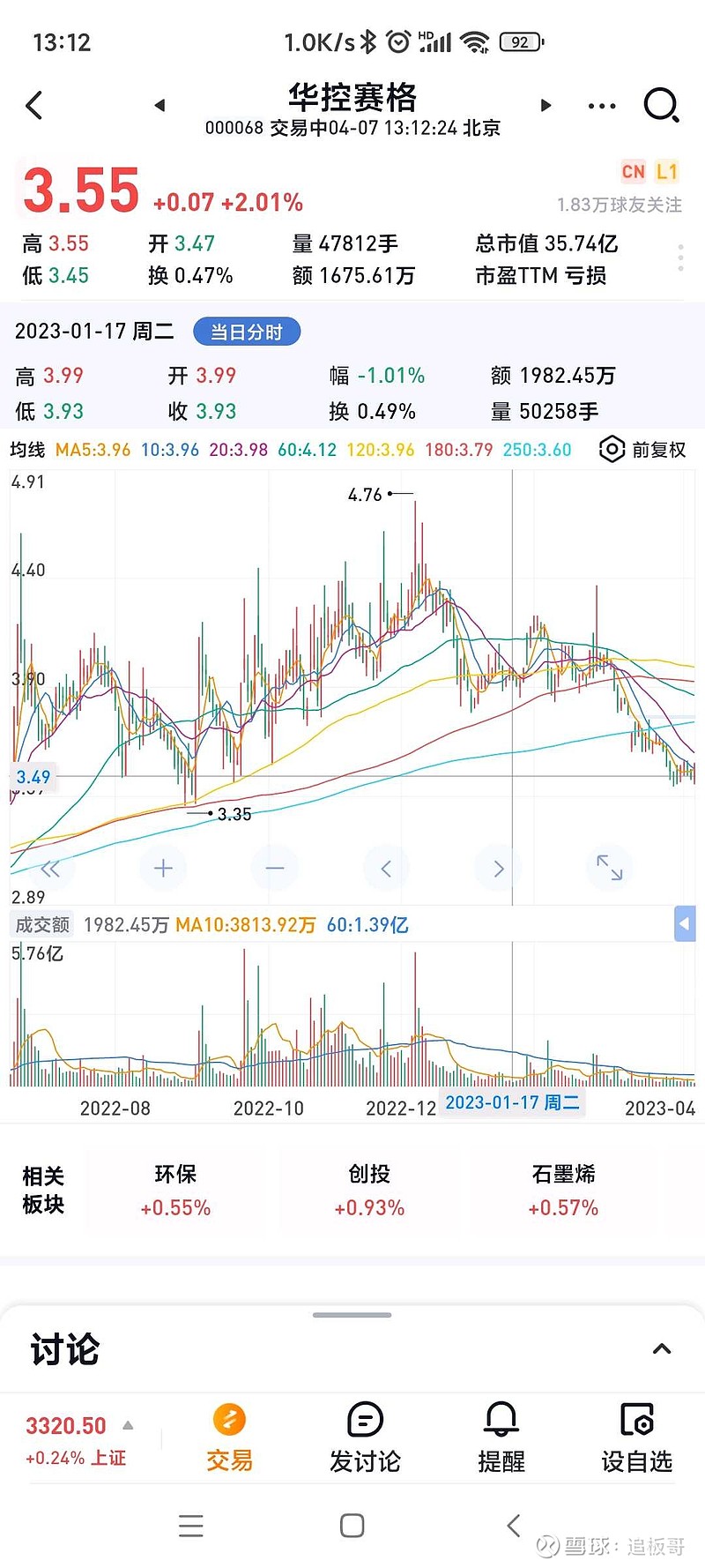 華控賽格股票，投資潛力與市場前景分析，華控賽格股票，投資潛力與前景深度解析