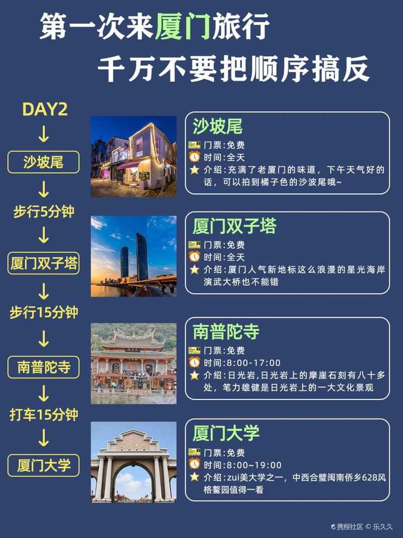 廈門(mén)旅游攻略五天四晚，探索海島的無(wú)限魅力，廈門(mén)五天四晚旅游攻略，探索海島魅力之旅
