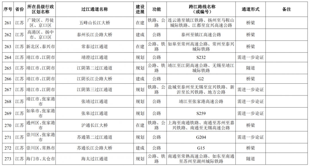 新澳門2025年正版碼表詳解，澳門正版碼表詳解，預(yù)測(cè)未來趨勢(shì)至2025年