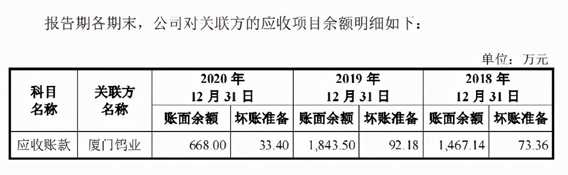 騰遠鈷業(yè)，鈷業(yè)領(lǐng)域的佼佼者，騰遠鈷業(yè)，鈷業(yè)領(lǐng)域的翹楚