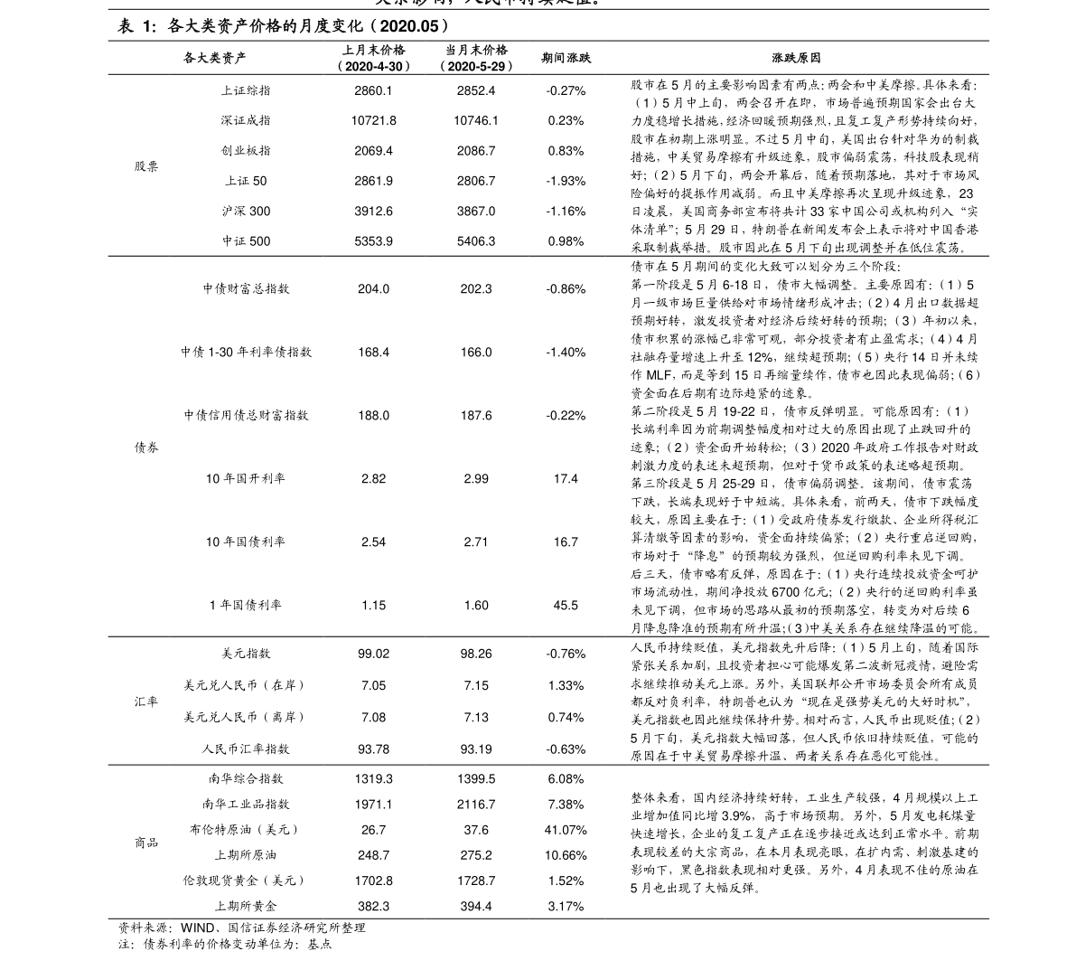 深入了解關(guān)鍵詞002718——探索其背后的含義與重要性，關(guān)鍵詞002718背后的含義與重要性探索