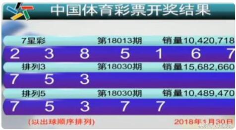 澳門六開彩開獎結(jié)果查詢，今晚開獎信息一網(wǎng)打盡，澳門六開彩開獎結(jié)果查詢，今晚開獎信息全面匯總