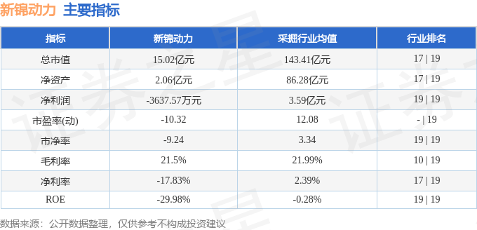 股票行情分析，探尋股票300157的投資潛力與價值，股票300157投資潛力與價值深度分析。