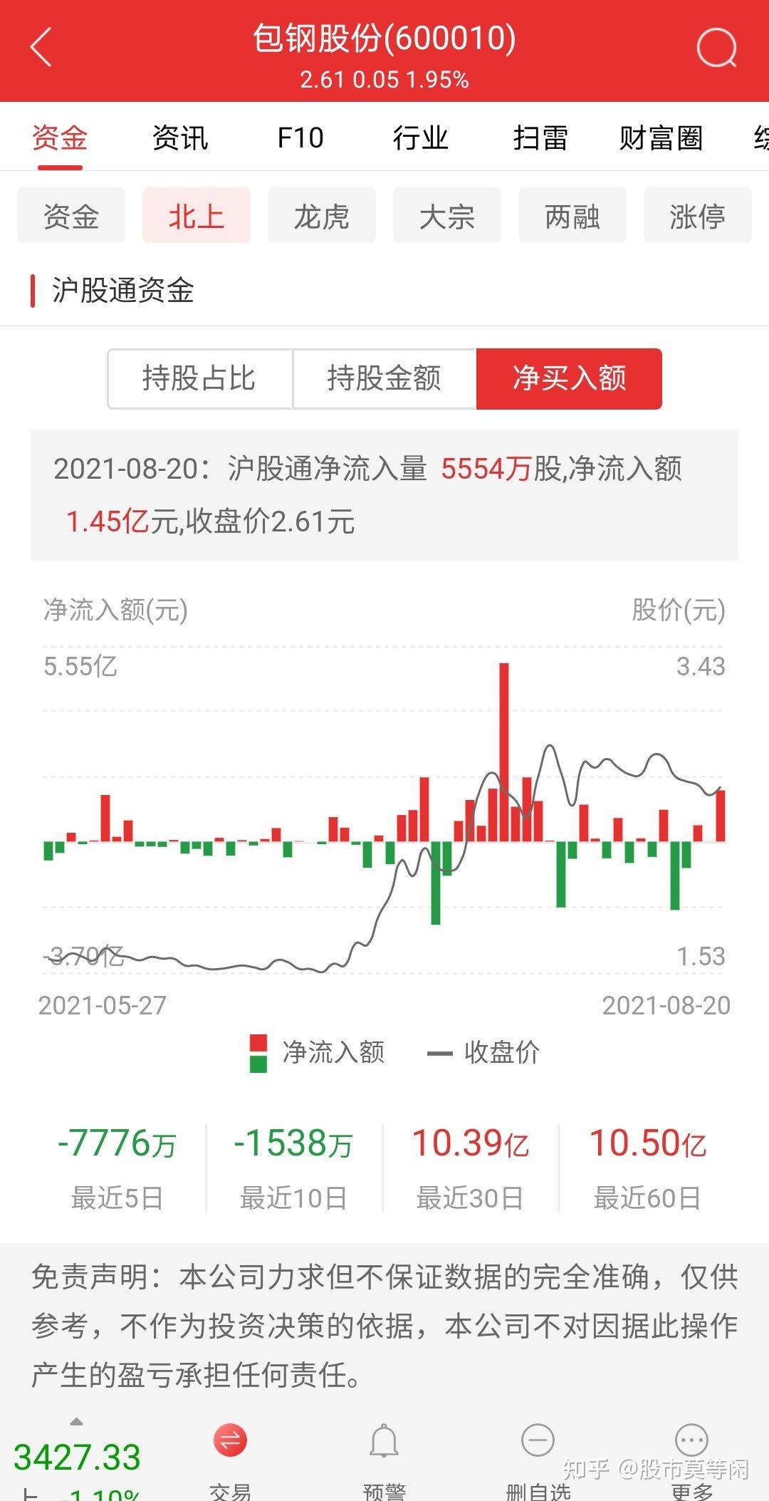 包鋼股份前景如何，深度分析與展望，包鋼股份深度分析與前景展望，未來走勢展望與評估