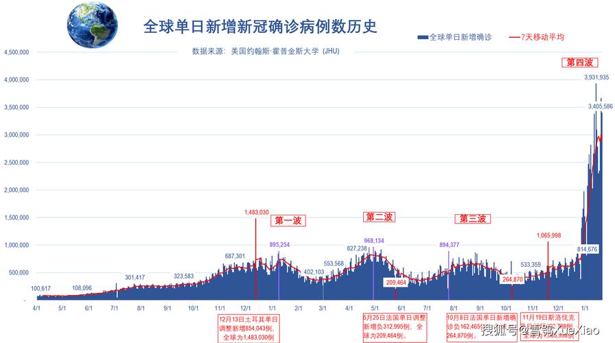 從疫情爆發(fā)到復(fù)蘇之路，回顧2019年至2022年的挑戰(zhàn)與機(jī)遇，疫情下的挑戰(zhàn)與機(jī)遇，從爆發(fā)到復(fù)蘇之路的回顧與展望（2019-2022）