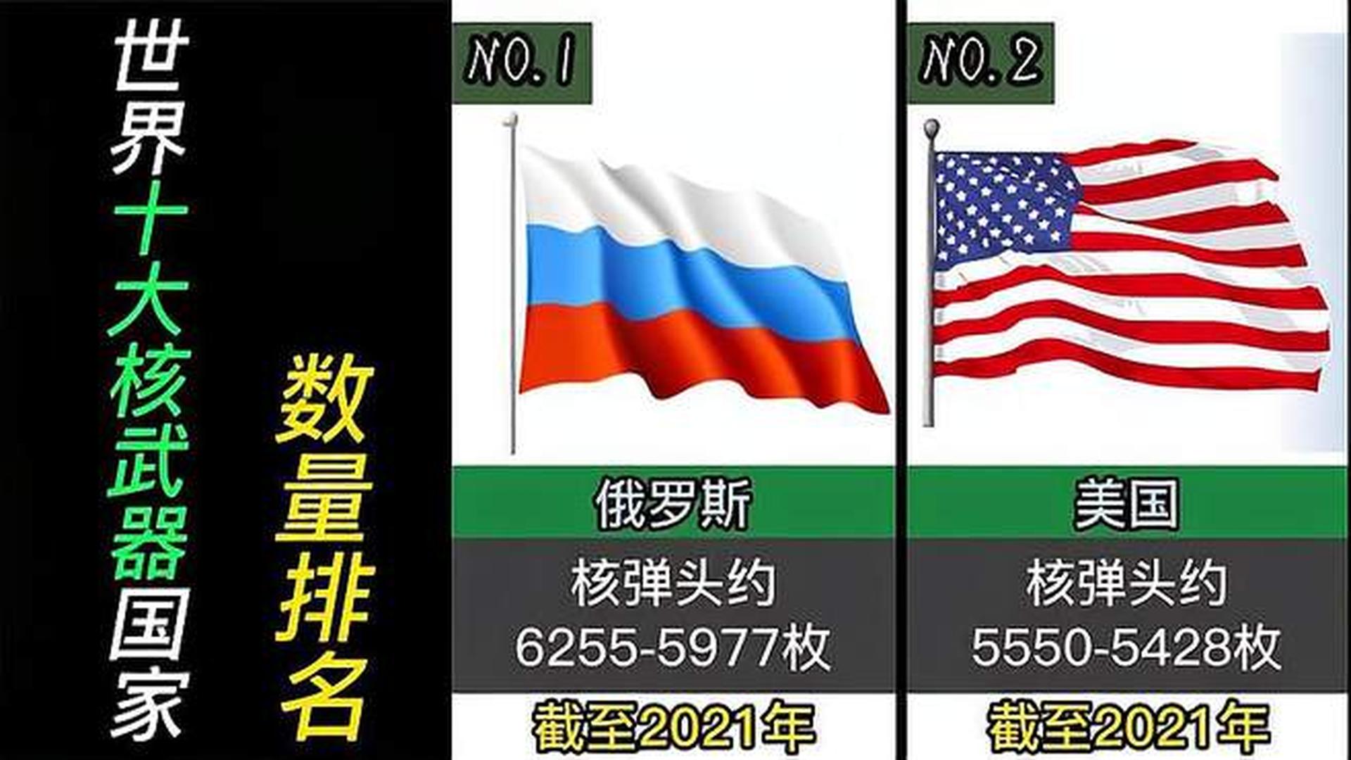 全球最頂尖三大武器，探索尖端科技的力量之源，全球頂尖三大武器揭秘，尖端科技的力量之源探索