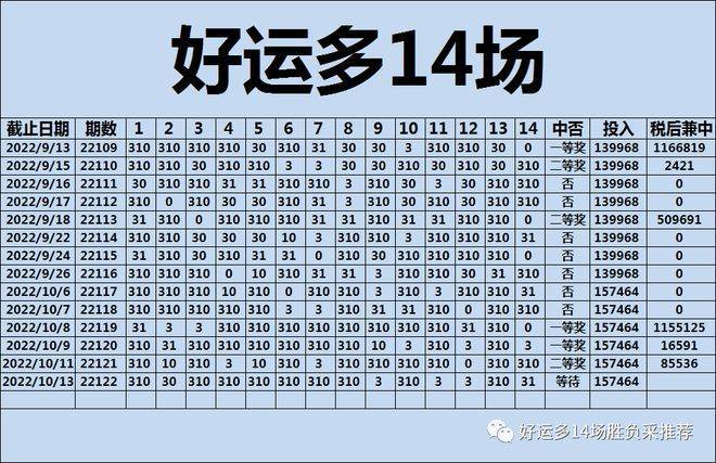 揭秘四肖八碼預(yù)測(cè)準(zhǔn)確性，免費(fèi)公開期期準(zhǔn)的秘密，揭秘四肖八碼預(yù)測(cè)準(zhǔn)確性，期期準(zhǔn)確之秘密大揭秘
