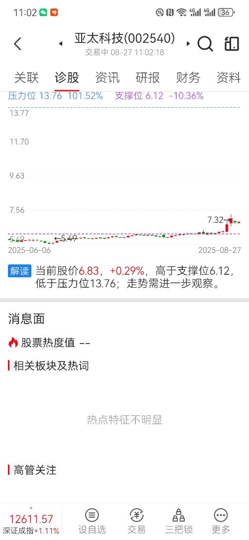亞太科技股票，投資潛力與市場前景分析，亞太科技股票，投資潛力與市場前景深度解析