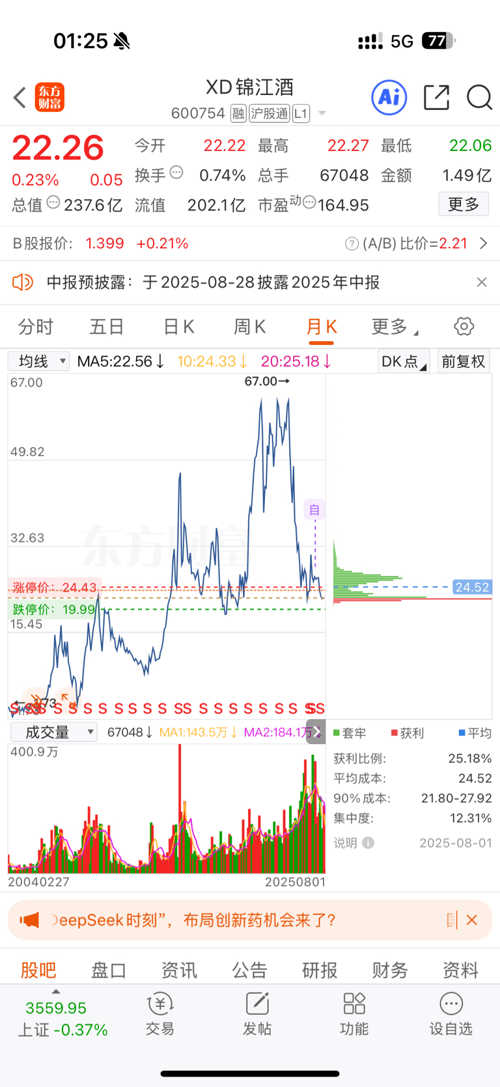 錦江酒店股票投資前景深度解析，錦江酒店股票投資前景的全面剖析