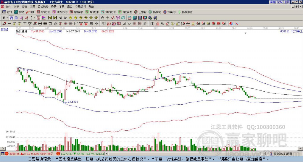 北方稀土股票前景展望，北方稀土股票前景展望與分析